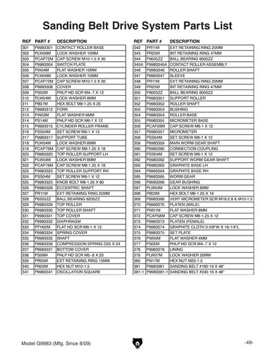 Parts for G9983 15