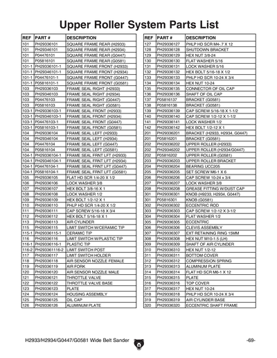 Part Diagram for H2933