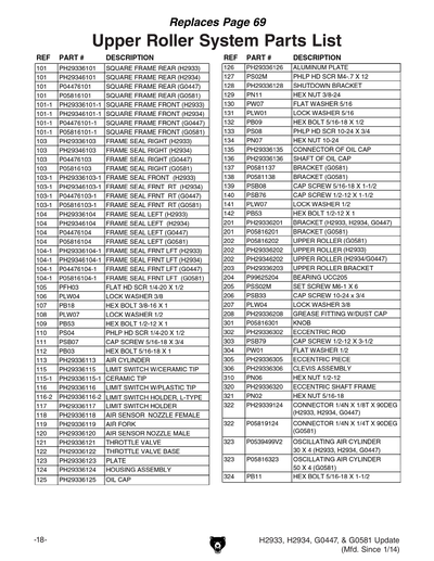 Part Diagram for H2934
