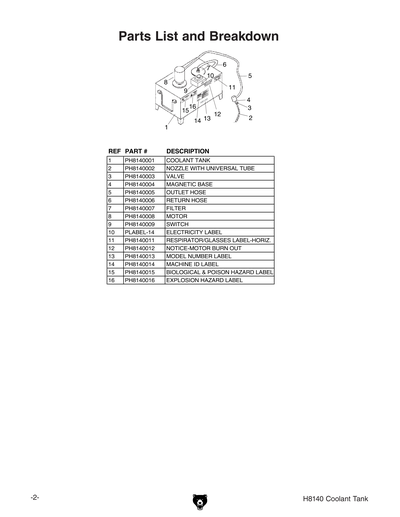 Part Diagram for H8140
