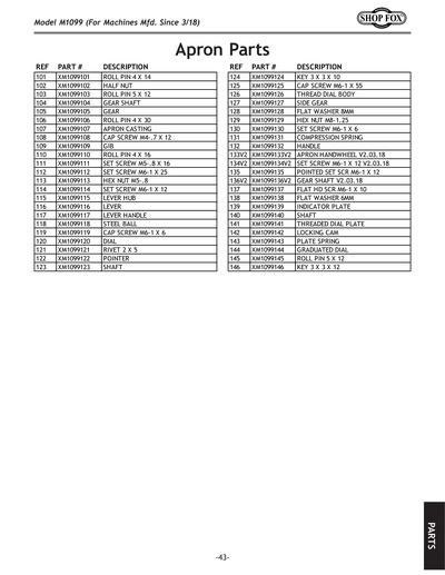 Part Diagram for M1099
