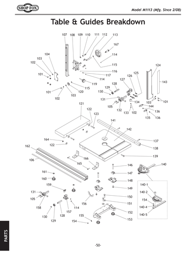 その他 FEED Functional anatomy, jaw mechanisms, and feeding behavior of