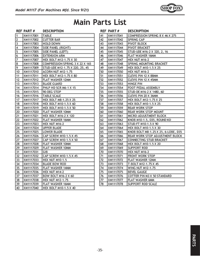 Part Diagram for M1117