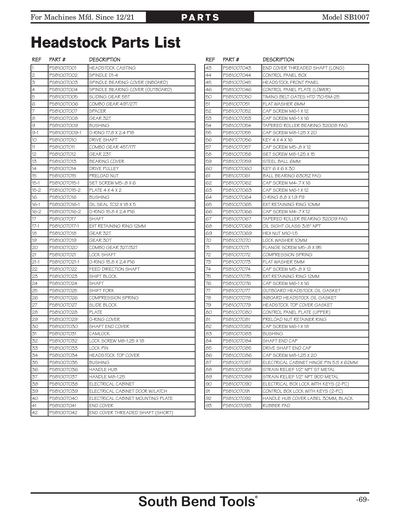 Part Diagram for SB1007
