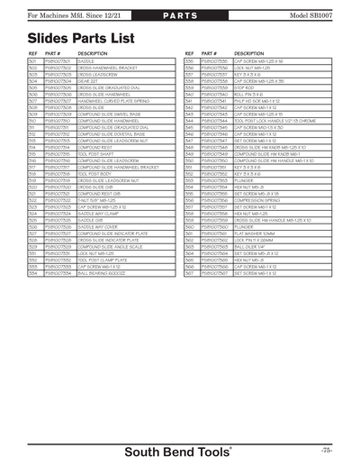 Part Diagram for SB1007
