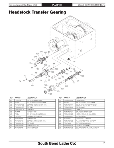Part Diagram for SB1013