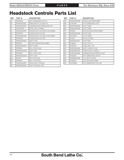 Part Diagram for SB1013F