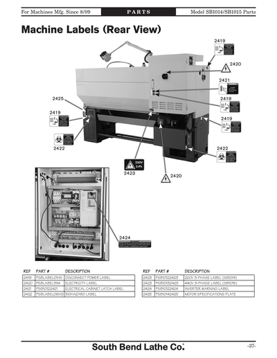Part Diagram for SB1014