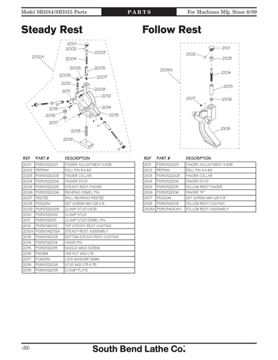 Part Diagram for SB1015