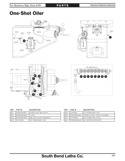 Part Diagram for SB1024F