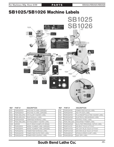 Part Diagram for SB1024F