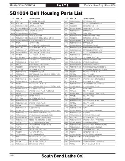 Part Diagram for SB1025