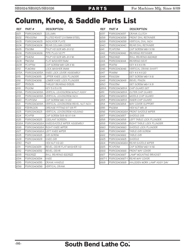 Part Diagram for SB1025