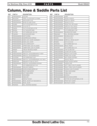 Part Diagram for SB1027