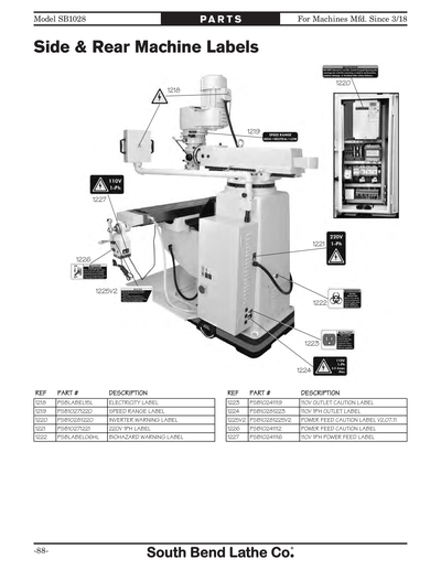 Part Diagram for SB1028