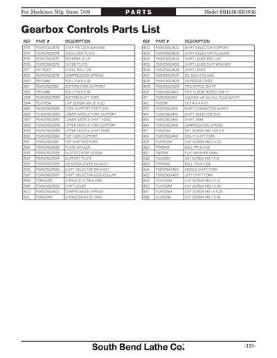 Part Diagram for SB1036