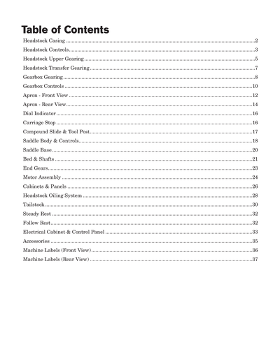 Part Diagram for SB1038F