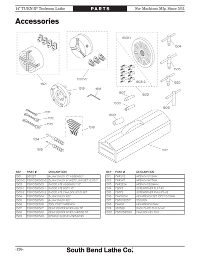 Part Diagram for SB1039