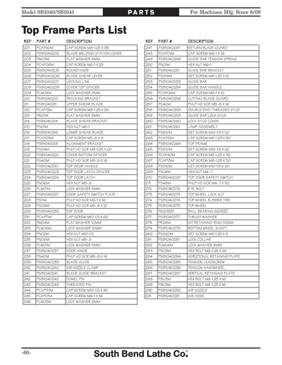 Part Diagram for SB1041