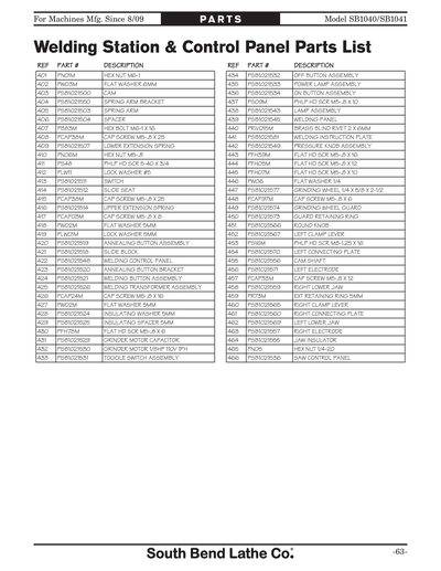 Part Diagram for SB1041