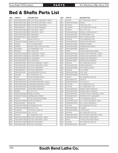 Part Diagram for SB1043PF