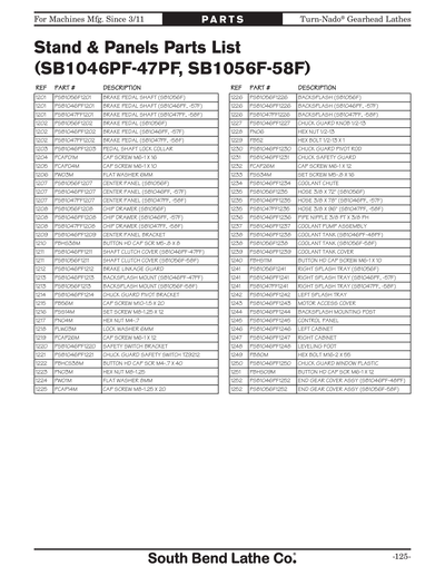 Part Diagram for SB1047PF
