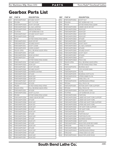 Part Diagram for SB1048PF