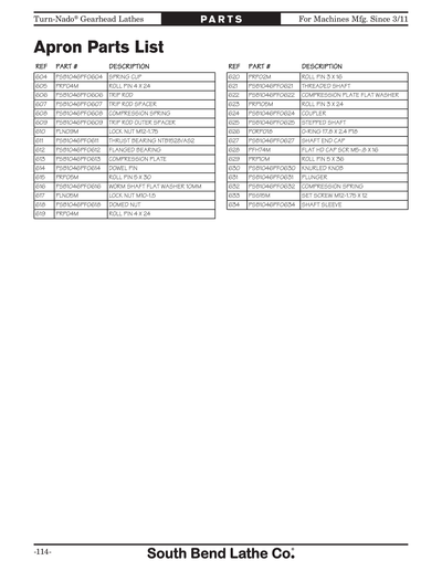 Part Diagram for SB1048PF