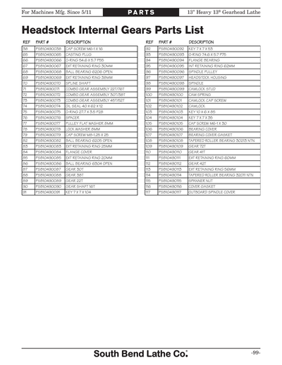 Part Diagram for SB1049