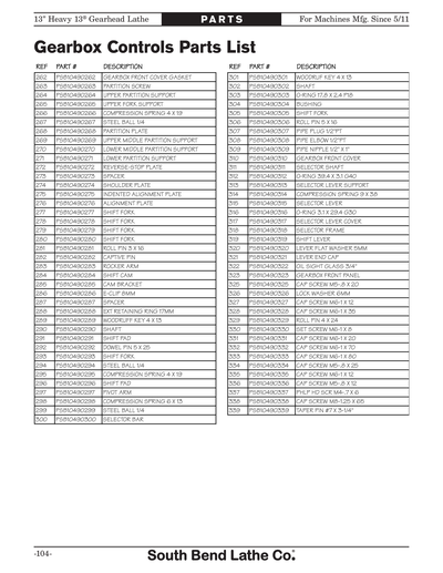 Part Diagram for SB1050
