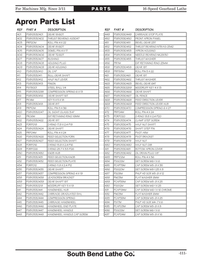 Part Diagram for SB1055F