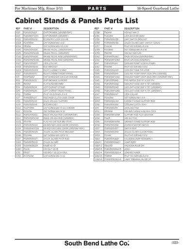 Part Diagram for SB1055F