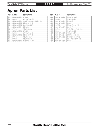 Part Diagram for SB1059F