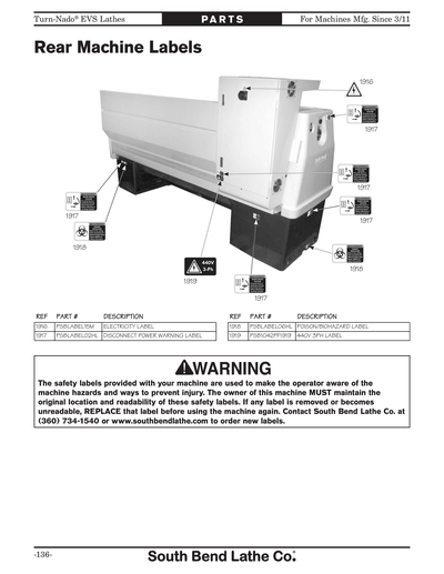Part Diagram for SB1059F