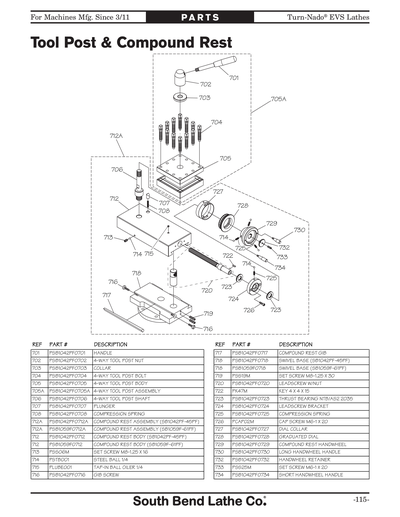 Part Diagram for SB1061PF