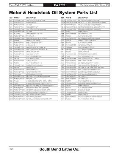 Part Diagram for SB1061PF