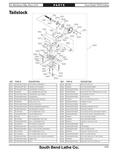 Part Diagram for SB1061PF