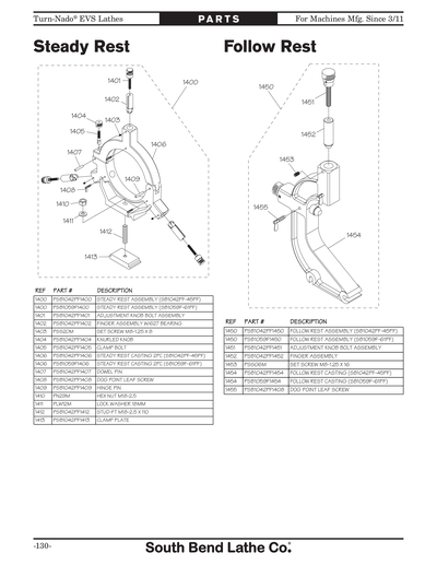 Part Diagram for SB1061PF