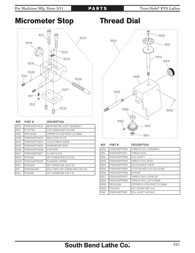 Part Diagram for SB1061PF