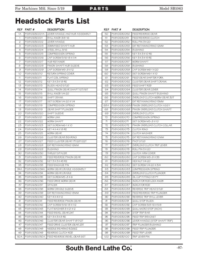 Part Diagram for SB1063