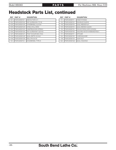 Part Diagram for SB1063