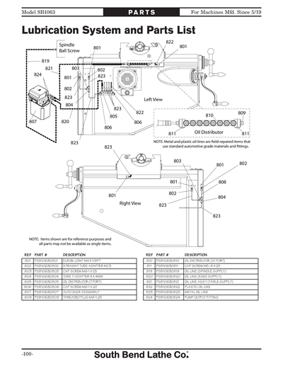 Part Diagram for SB1063