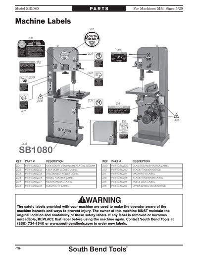 Part Diagram for SB1080
