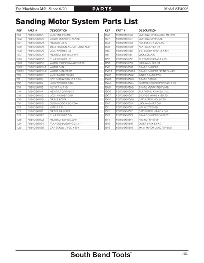 Part Diagram for SB1096