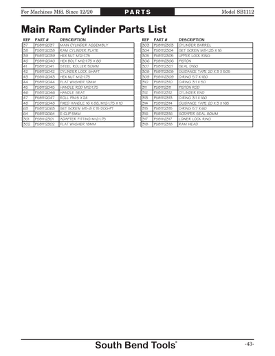 Part Diagram for SB1112