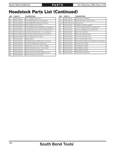 Part Diagram for SB1115