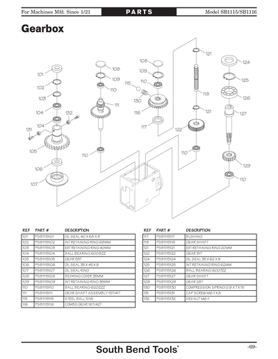 Part Diagram for SB1115