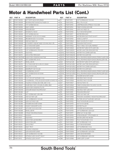 Part Diagram for SB1119