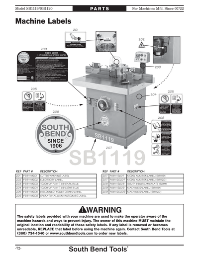 Part Diagram for SB1120