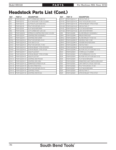 Part Diagram for SB1122